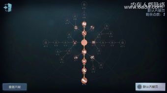 鹿头天赋加点,解锁最强战力，驰骋战场