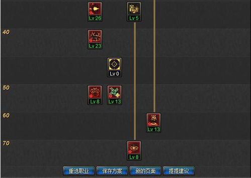 魔攻弹药加点,打造无敌战力，一击必杀！