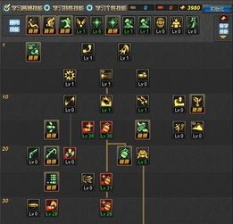 魔攻弹药加点,打造无敌战力，一击必杀！