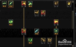 90女枪刷图加点,高效通关，轻松升级