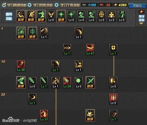 剑宗刷图加点,轻松提升战力，畅游副本无压力