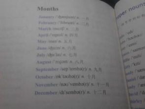 英语月份缩写后加点吗,Journey Through the Year: A Monthly Overview with Abbreviations