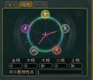 力土怎么加点,打造无敌战神之路