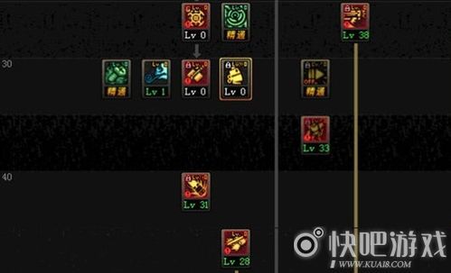 男机械加点刷图,男性角色刷图攻略解析