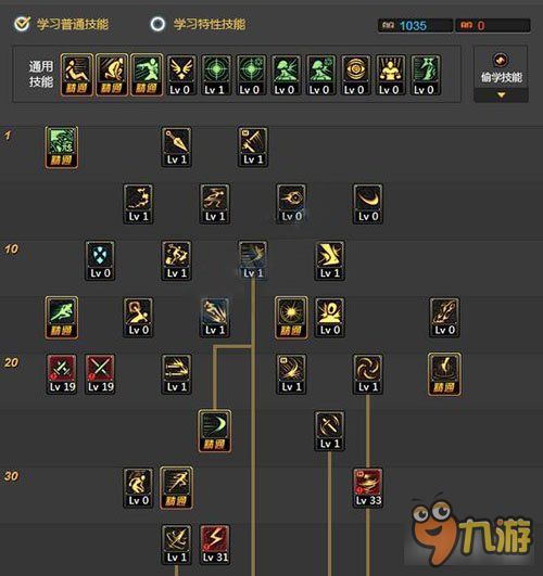 mr2怎么加点,打造完美角色，轻松征服战场