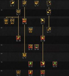 男驱魔加点,男性驱魔师加点攻略揭秘