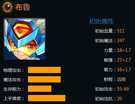 布鲁的出装,打造最强战神,战无不胜! 布鲁的出装,打造最强战神,战无不胜!