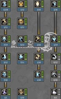 龙之谷物理剑圣加点,龙之谷物理剑圣加点攻略解析