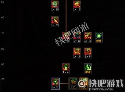 念皇加点,解锁最强法师之路 念皇加点,解锁最强法师之路