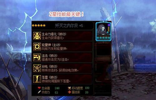 内尔贝加点,探寻神秘世界的奇幻之旅