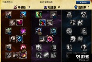 小丑加点,揭秘喜剧之王的独特魅力 小丑加点,揭秘喜剧之王的独特魅力