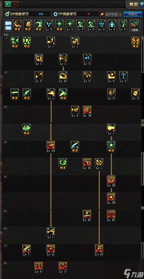 地下城与勇士枪炮师加点,精准射击，火力全开