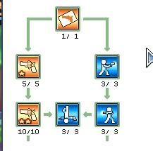 彩虹岛双枪加点,打造无敌双枪战士