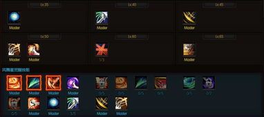 刃武者加点,刃武者加点之路