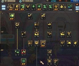 女机械加点90安图恩,加点90，战力飙升的机械女神