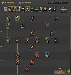 地下城血法师加点,打造地下城战场霸主