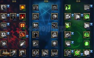 创世联盟朱雀推荐出装,创世联盟战神专属出装攻略