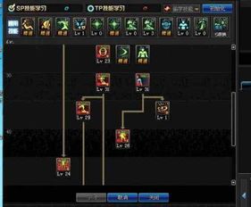 DNF无用加点,告别无效提升，解锁最强战斗力