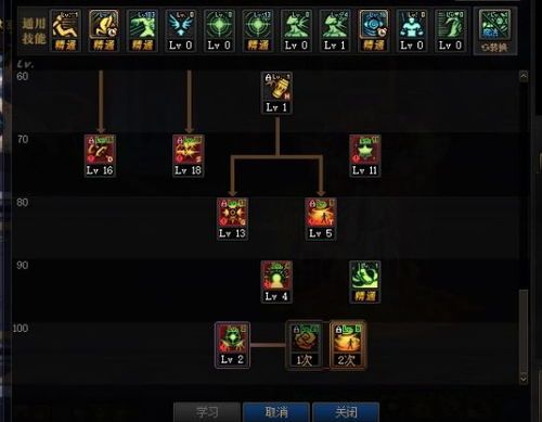 DNF无用加点,告别无效提升，解锁最强战斗力