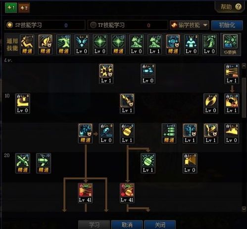 DNF无用加点,告别无效提升，解锁最强战斗力