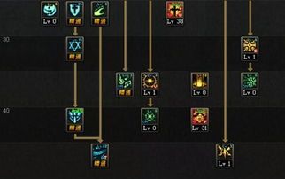 奶爸最新加点,解锁育儿技能，成就完美奶爸之路