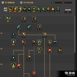 复仇者加点图,加点图揭秘英雄成长之路