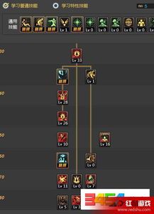 地下城5.25加点,新技能、新装备，探索未知领域的冒险启程