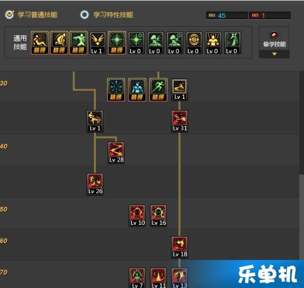地下城5.25加点,新技能、新装备，探索未知领域的冒险启程