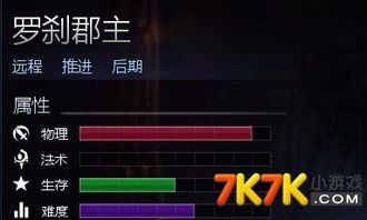 英魂之刃罗刹建筑出装,打造无敌战场霸主