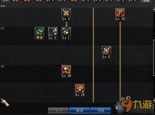 dnf机械师技能加点,打造无敌战神之路