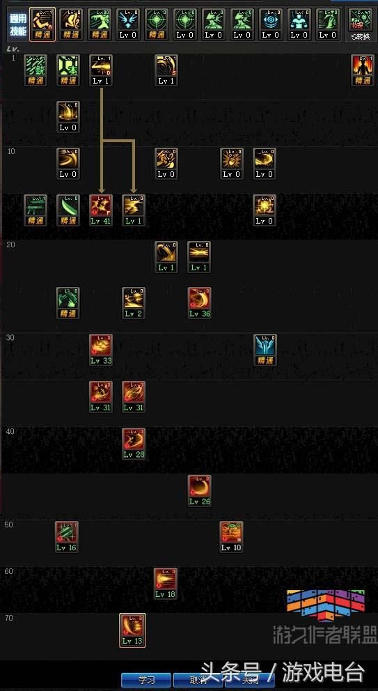 dnf步枪加点,打造无敌战神之路