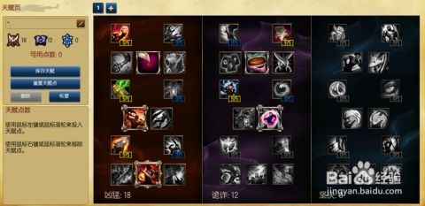 战争女神天赋加点,天赋加点策略解析，打造无敌战场霸主