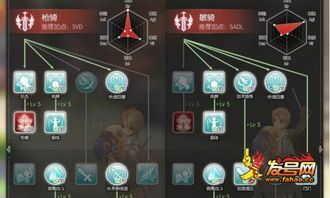 仙境敏剑加点,加点策略与战斗技巧解析