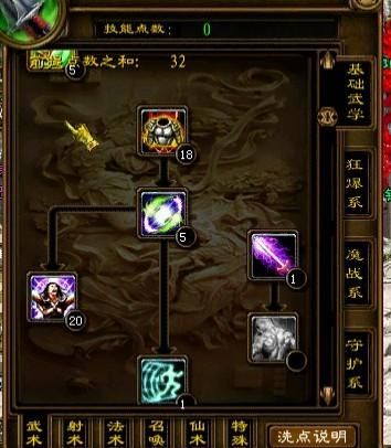 征途技能加点,打造最强战力，征战江湖之路