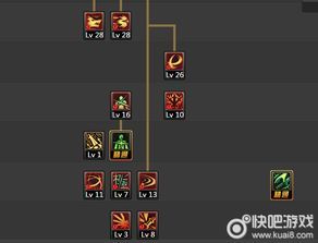 冽风剑魂加点,打造无敌剑客之路 冽风剑魂加点,打造无敌剑客之路