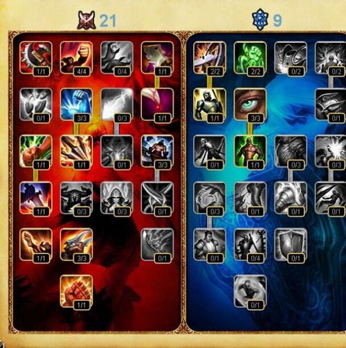 蛮子ap加点,探寻神秘蛮荒世界的奇幻之旅