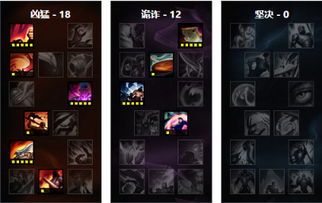 老鼠技能加点顺序,解锁最强生存之道