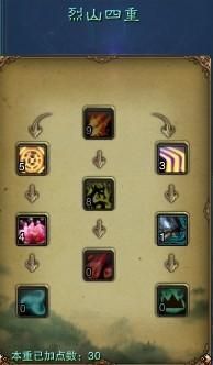 魔烈山加点,探寻神秘山川的神秘力量