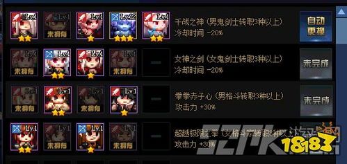 绝望之塔极致冒险技能加点,技能加点攻略解析