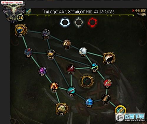 猎人神器加点,打造最强猎人传奇