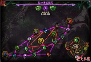 猎人神器加点,打造最强猎人传奇