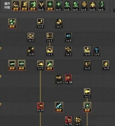 dnf女大枪刷图加点图,打造高效输出利器