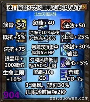 寻仙乘风加点,加点策略揭秘，成就非凡仙途