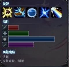 光辉天赋加点s4,S4阶段光辉加点策略解析