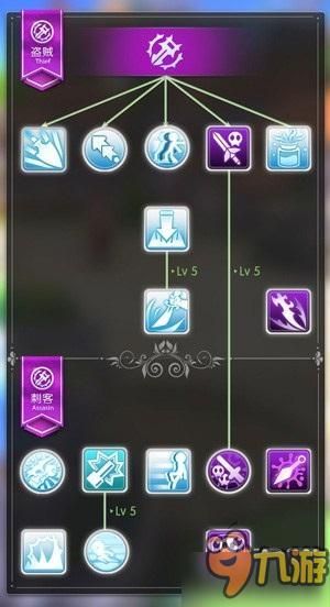 ro爆刺加点,打造无敌刺客之路