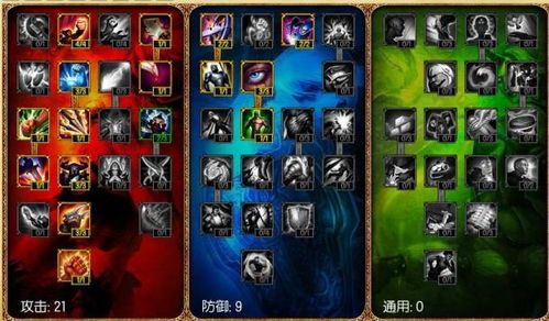 剑天赋加点图s4,解锁最强战斗策略