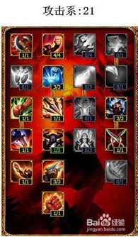 剑天赋加点图s4,解锁最强战斗策略