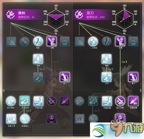 ro暴刺客加点,打造无敌刺客之路
