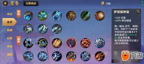 决战烟烟罗出装,装备攻略，助你一臂之力