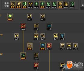 男机械加点起源,探寻男性角色在奇幻世界中的力量觉醒之路